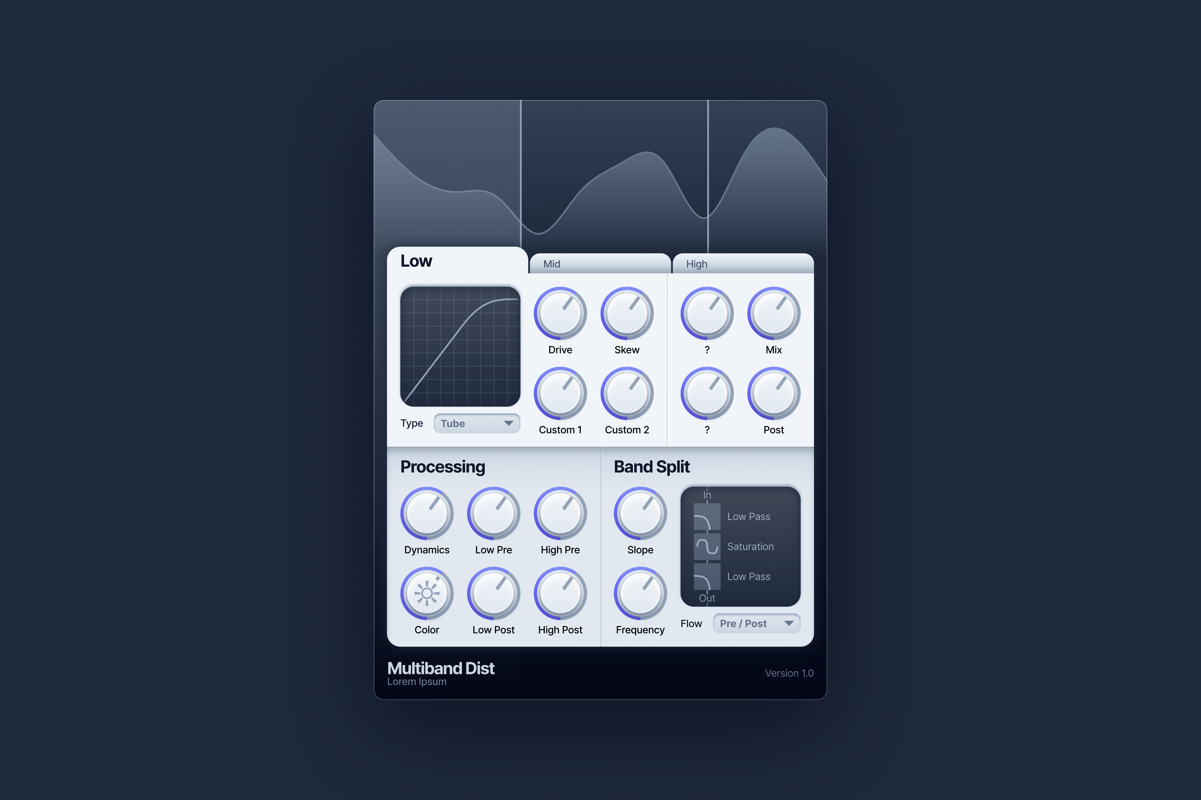 High resolution version of image labeled "Multiband distortion plug-in concept"